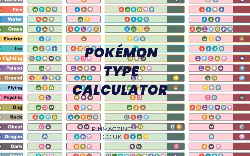 Pokémon Type Calculator